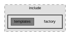 factory/include/factory