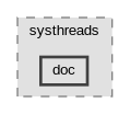 Singular/dyn_modules/systhreads/doc