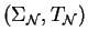 $(\Sigma_{{\cal N}}, T_{{\cal N}})$