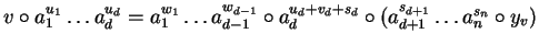 $v \circ a_1^{u_1} \ldots a_d^{u_d} =
a_1^{w_1} \ldots a_{d-1}^{w_{d-1}} \circ a_d^{u_d+v_d+s_d} \circ
(a_{d+1}^{s_{d+1}} \ldots a_n^{s_n} \circ y_v)$