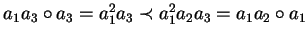 $a_1a_3 \circ a_3 = a_1^2a_3 \prec a_1^2a_2a_3 = a_1a_2 \circ a_1$