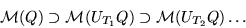 \begin{displaymath}{\cal M}(Q) \supset {\cal M}(U_{T_1}Q) \supset {\cal M}(U_{T_2}Q) \ldots \end{displaymath}