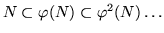 $ N \subset \varphi (N) \subset \varphi ^2 (N) \ldots$