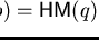 $(
{\sf HM}(p) = {\sf HM}(q)$