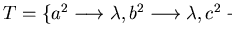 $T = \{ a^2 \longrightarrow\lambda, b^2 \longrightarrow\lambda, c^2 \longrightarrow\lambda \}$