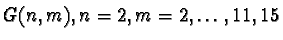 $G(n, m), n = 2, m = 2, \ldots, 11, 15$