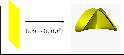 $\textstyle \parbox{8.5cm}{
\unitlength0.75cm
\begin{picture}(8.5,4)
\put(-1....
...\put(6.5,-0.3){\includegraphics[width=3.5cm]{Bilder/normal4.ps}}
\end{picture}}$